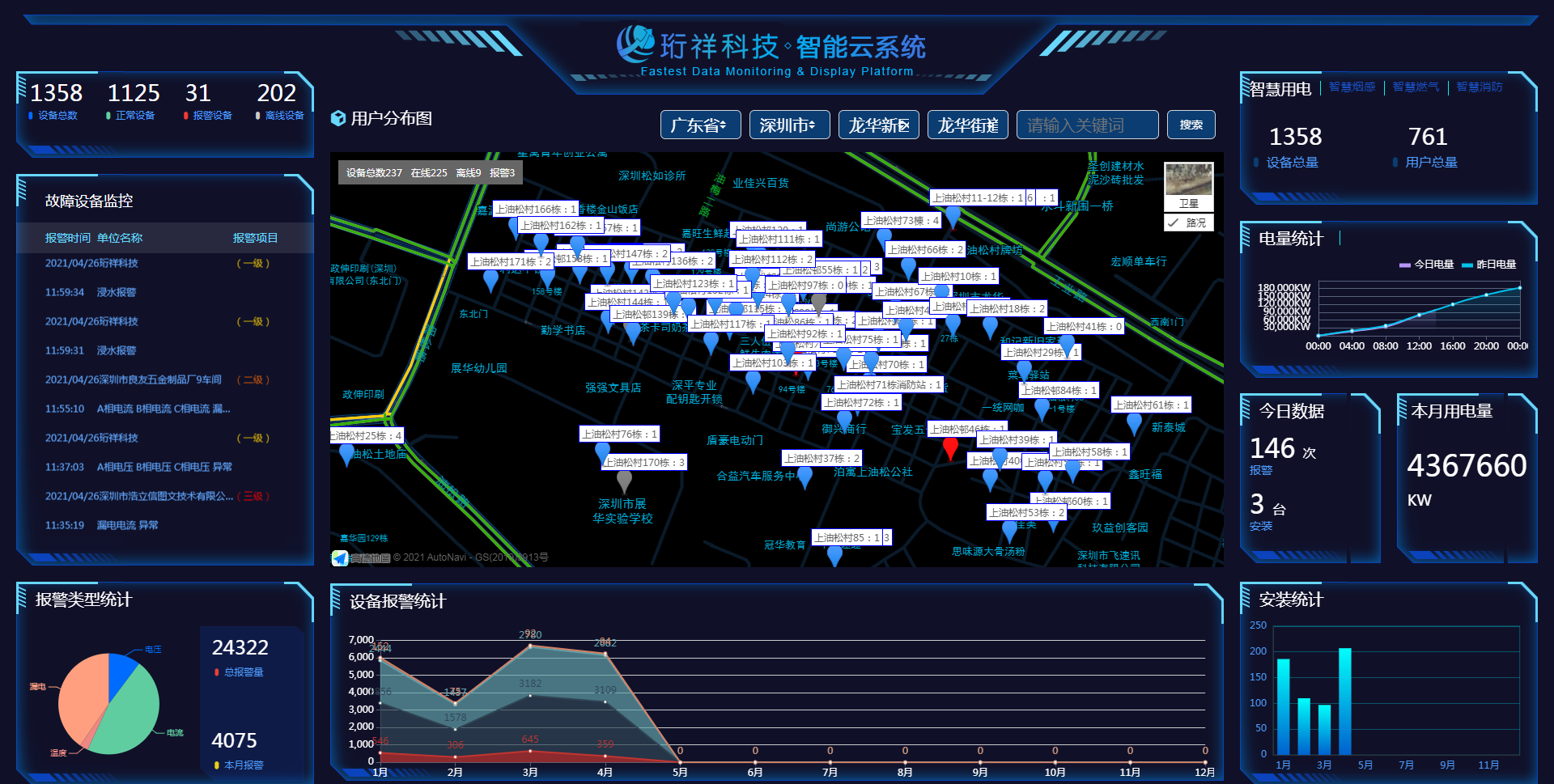 继“电老虎”被驯化后，星空官方端网站登录入口-星空online(中国)又征服一“电气鼠”